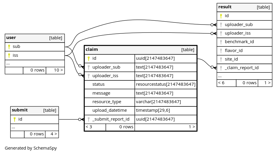 ../_images/claim.1degree.png